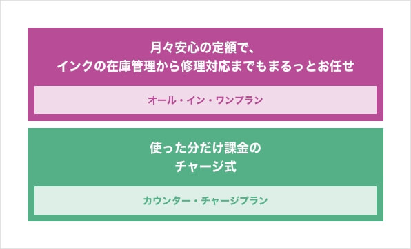 オール・イン・ワンプラン：月々安心の定額で、インクの在庫管理から修理対応までもまるっとおまかせ / カウンター・チャージプラン：使った分だけ課金のチャージ式