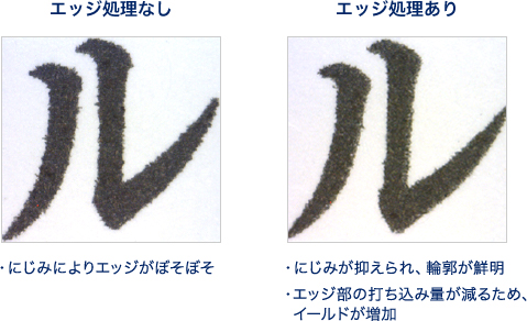 文字のエッジがシャープに。小さな文字も精緻に再現
