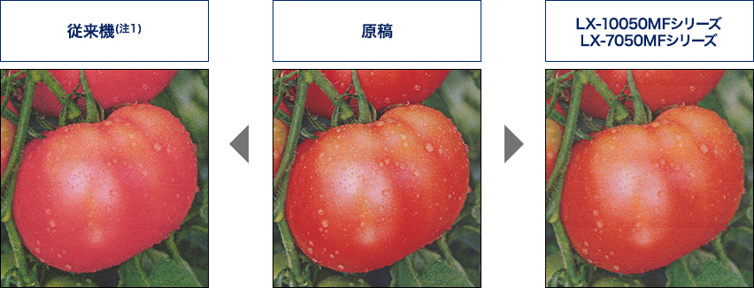 原稿に近い色再現力