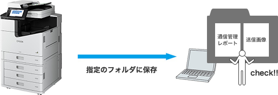 ファクスの送受信の通信履歴管理