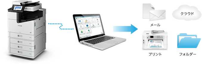 Document Capture Proに対応