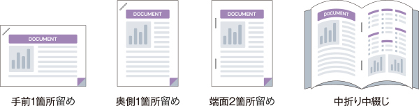 ステープル機能
