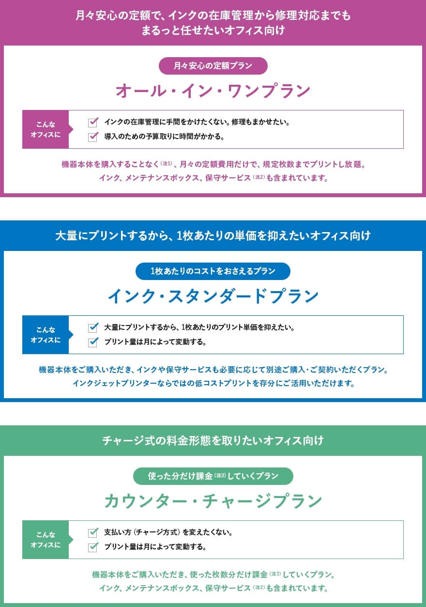 ニーズに合わせて選べる、3つのサービスプラン！