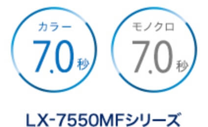 ファーストプリントも速い