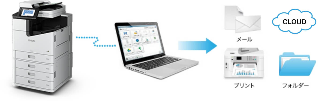 Document Capture Proに対応