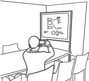 	会議でホワイトボードを撮影