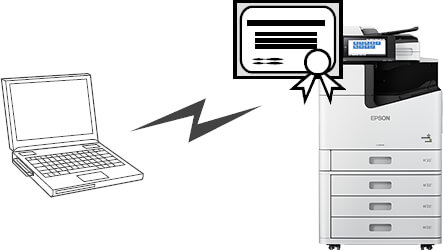 SSL/TLSによる暗号化通信