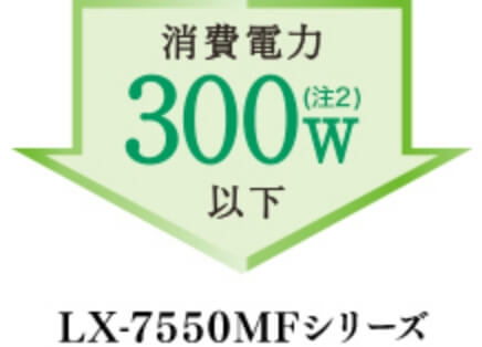 エネルギー効率を大幅に改善