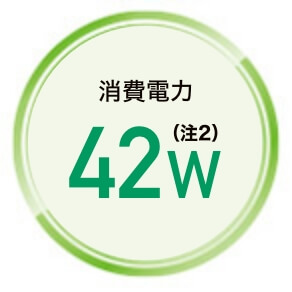 エネルギー効率を大幅に改善