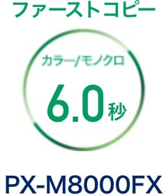 ファーストコピーが速く、待ち時間が少ない