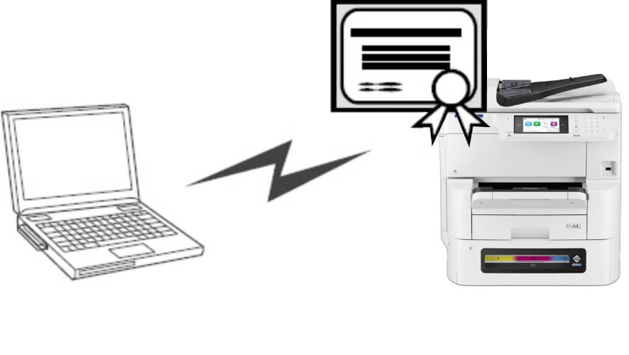 ネットワークセキュリティー：SSL/TLSによる暗号化通信