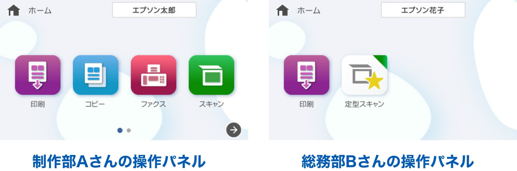 利用者制限の設定