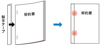 とじ方設定