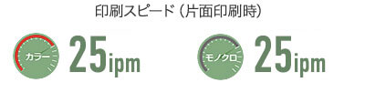 カラー、モノクロともにスピーディーに印刷