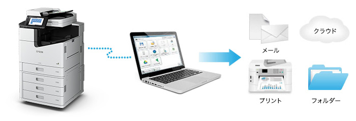 Document Capture Proに対応