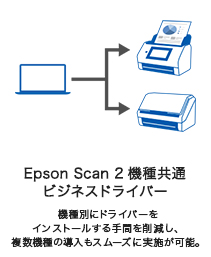 Epson Scan 2 機種共通ビジネスドライバー 機種別にドライバーをインストールする手間を削減し、複数機種の導入もスムーズに実施が可能。