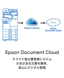 Epson Document Cloud クラウド型文書管理システム さまざまな文書を簡単、安心にデジタル管理