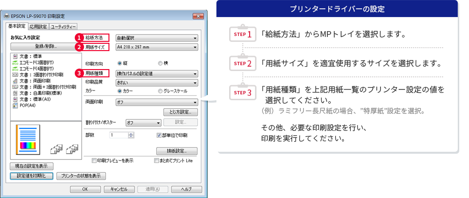 プリンタードライバーの設定 STEP1［給紙方法］からMPトレイを選択します。STEP2［用紙サイズ］を適宜使用するサイズを選択します。STEP3［用紙種類］を上記用紙一覧のプリンター設定の値を選択してください。（例）ラミフリー長尺紙の場合、”特厚紙”設定を選択。その他、必要な印刷設定を行い、印刷を実行してください。