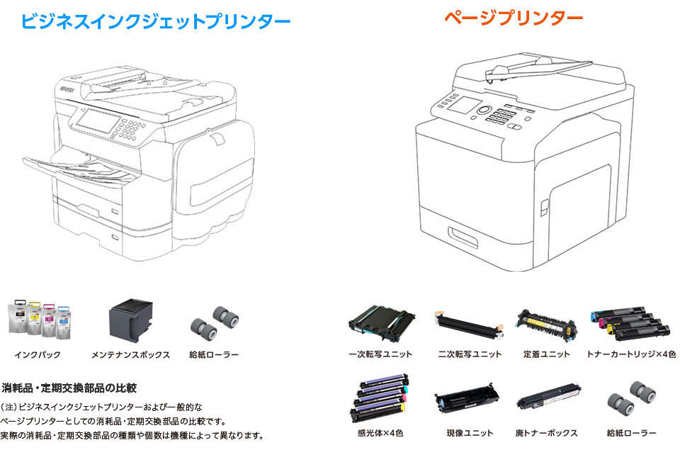 純正品】 EPSON エプソン 定着ユニット/プリンター用品 【LPB4TCU18】 プリンター・FAX用インク