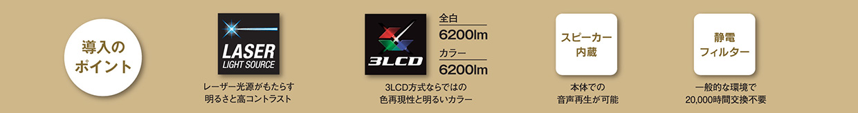 導入のポイント機能