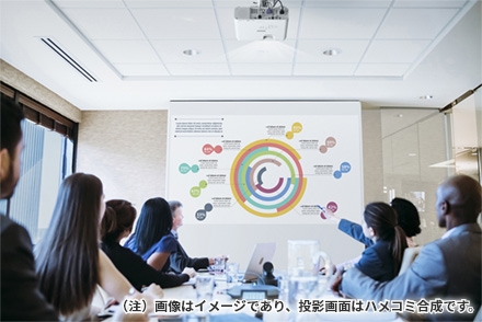 照明を消したり、ブラインドを閉めなくても、投写画面が見えるイメージ図