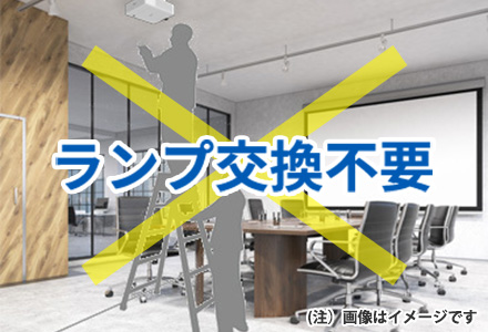 使い勝手の良いレーザー光源搭載　ランプ交換不要　イメージ図