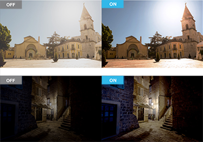 暗いシーン、明るいシーン両方で高コントラストの画像を表現する、シーン適応ガンマ補正