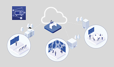 遠隔監視と利活用促進を支援するEpson Projector Management Connected