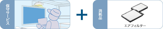 保守サービスと消耗品（ランプ・エアフィルター）交換サービスをパックにした「電子黒板フルサポートプラン」で、導入後も安心してお使いいただけます。