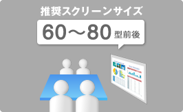 推奨スクリーンサイズ60～80型前後