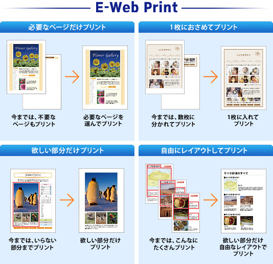E-Web Print