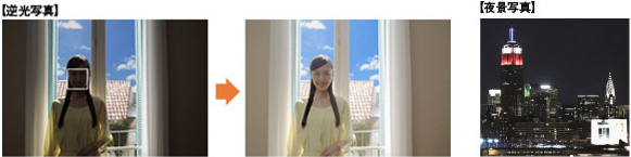 逆光写真、夜景写真のプリントイメージ図