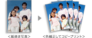 コピーでも、キレイにイメージ図