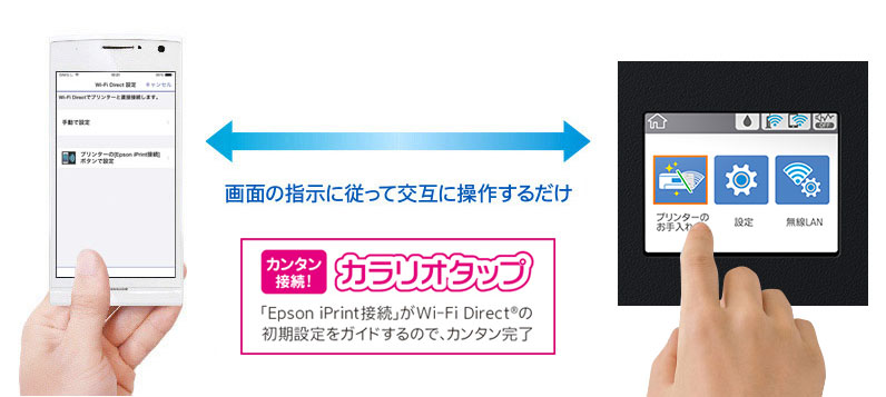 Epson iPrint接続とプリンターが連携してカンタン接続のイメージ図