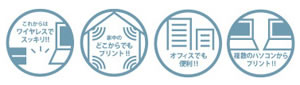 自宅で、オフィスで、ワイヤレスプリント　イメージ図