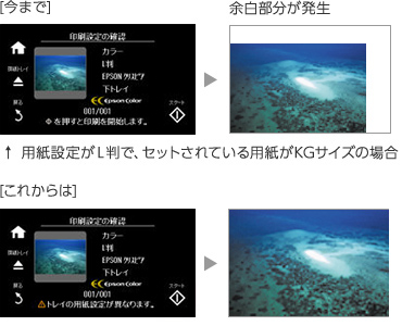 印刷の失敗防止画面