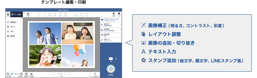 テンプレート編集・印刷画面