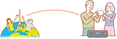 海外からでも、いますぐメールプリント！イメージ図