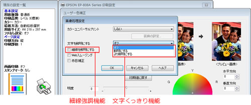細線（ほそせん）強調機能