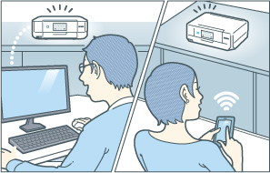 電源を切ったままでも、プリント時に「自動電源オン」