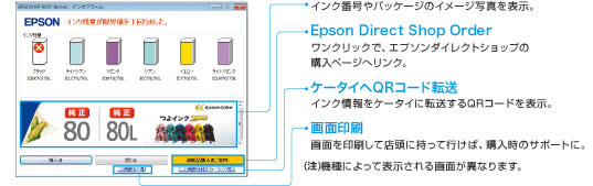 便利なプリンタードライバー機能の説明図