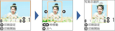 写真のトリミングも液晶画面で操作