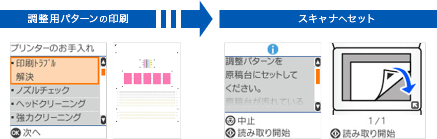 調整用パターンの印刷　スキャナへセット