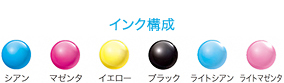 インク構成 シアン マゼンタ イエロー ブラック ライトシアン ライトマゼンタ