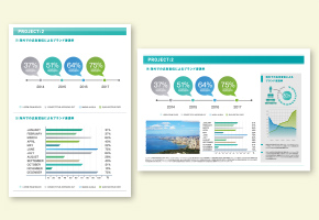 お仕事用の資料