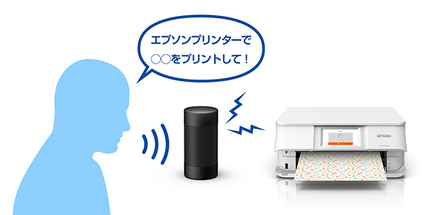 カラリオプリンター EP-886AW/AB/AR 特長｜製品情報｜エプソン