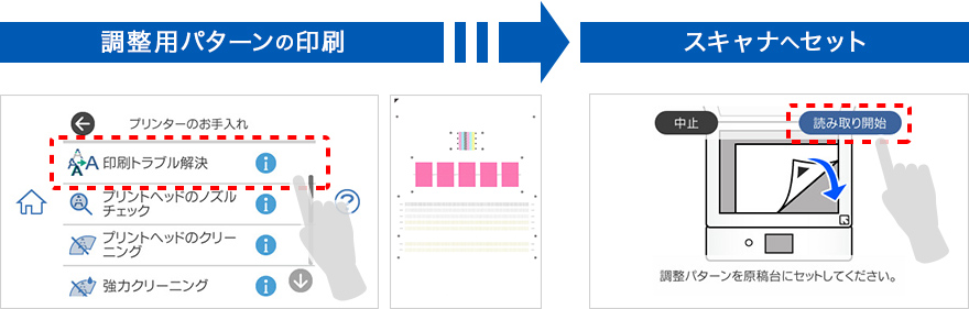 印刷のノズル抜けや横スジなどのトラブルを自動調整「かんたん画質調整機能」