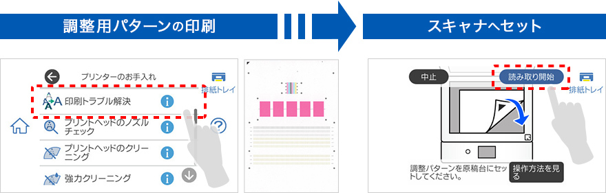 調整用パターンの印刷→スキャナへセット