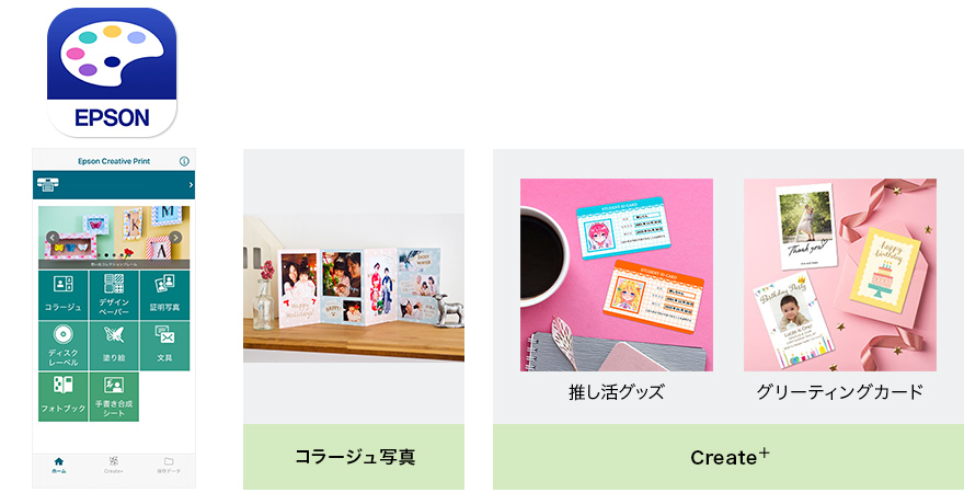 コラージュ写真／Create+