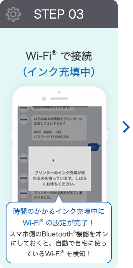STEP 03 Wi-Fi&reg; で接続（インク充填中）